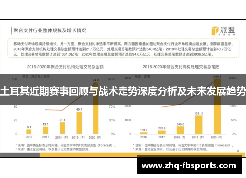 土耳其近期赛事回顾与战术走势深度分析及未来发展趋势