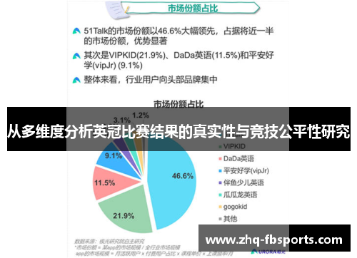 从多维度分析英冠比赛结果的真实性与竞技公平性研究 从多维度分析英冠比赛结果的真实性与竞技公平性研究