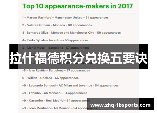 拉什福德积分兑换五要诀