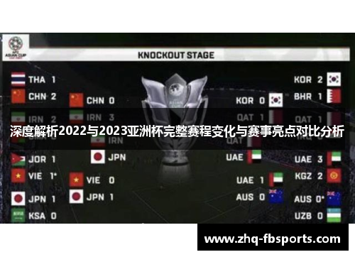 深度解析2022与2023亚洲杯完整赛程变化与赛事亮点对比分析