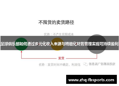 足球俱乐部如何通过多元化收入来源与精细化财务管理实现可持续盈利