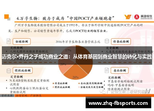 迈克尔·乔丹之子成功商业之道：从体育基因到商业智慧的转化与实践