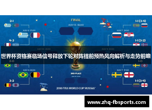 世界杯资格赛临场信号释放下轮对阵提前预热风向解析与走势前瞻 世界杯资格赛临场信号释放下轮对阵提前预热风向解析与走势前瞻