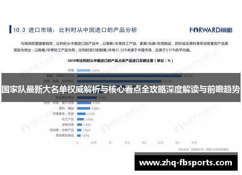 国家队最新大名单权威解析与核心看点全攻略深度解读与前瞻趋势