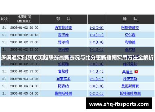 多渠道实时获取英超联赛最新赛况与比分更新指南实用方法全解析