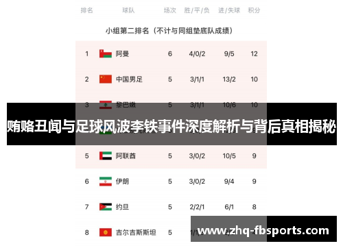 贿赂丑闻与足球风波李铁事件深度解析与背后真相揭秘