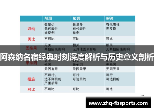 阿森纳名宿经典时刻深度解析与历史意义剖析