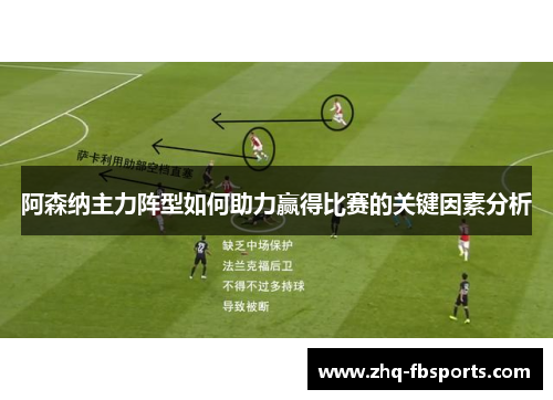 阿森纳主力阵型如何助力赢得比赛的关键因素分析