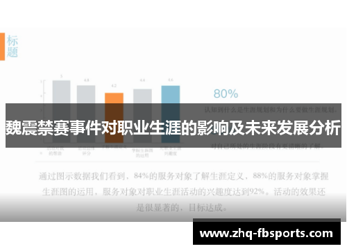 魏震禁赛事件对职业生涯的影响及未来发展分析