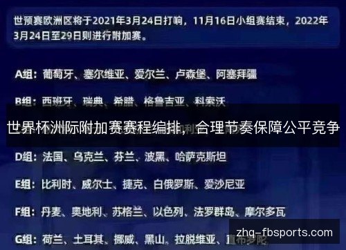 世界杯洲际附加赛赛程编排，合理节奏保障公平竞争